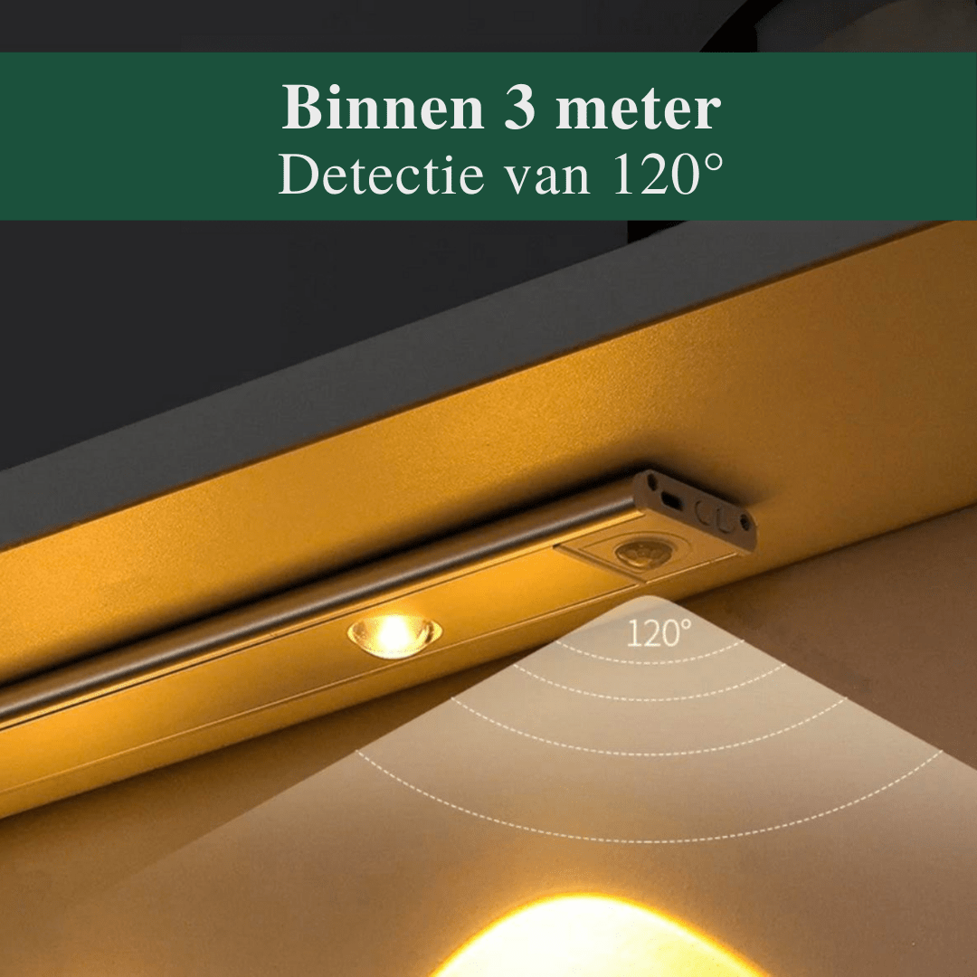 Inteligentna Lampa LED Bezprzewodowa z Czujnikiem Ruchu i Magnetycznym Mocowaniem