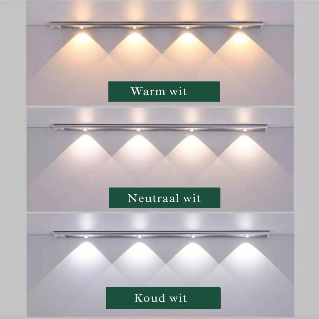 Inteligentna Lampa LED Bezprzewodowa z Czujnikiem Ruchu i Magnetycznym Mocowaniem