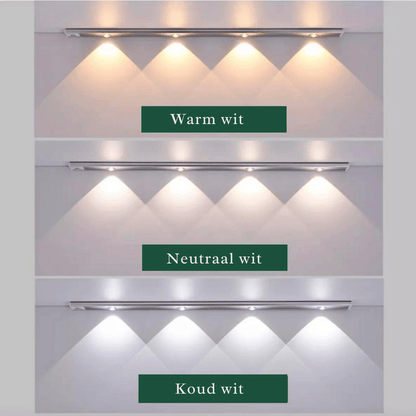 Inteligentna Lampa LED Bezprzewodowa z Czujnikiem Ruchu i Magnetycznym Mocowaniem
