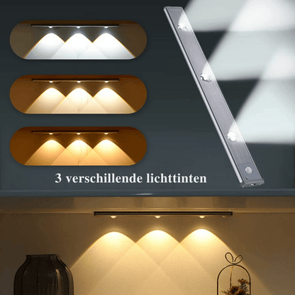 Inteligentna Lampa LED Bezprzewodowa z Czujnikiem Ruchu i Magnetycznym Mocowaniem