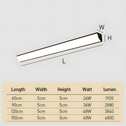 Stylish Outdoor LED Wall Lamp – Slim Design, IP65