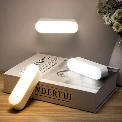Nowoczesna Lampa Ścienna z Czujnikiem Ruchu – USB Ładowalna, Inteligentne Oświetlenie